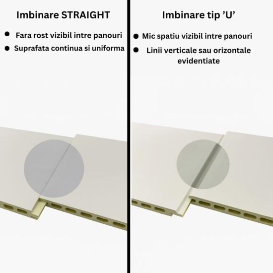 Panou decorativ riflaj WPC, Naimeed D7560, sistem de imbinare tip